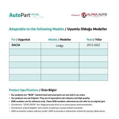 Dacia Duster, Dokker, Lodgy için Kaput ve Bagaj Takozu