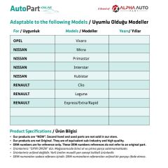 Renault Clio, Nissan Micra için Çamurluk Sinyali-SARI-2 Adet