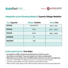 Interior Opening Handle Right and Left Set for Toyota Corolla, Yaris, Auris
