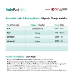 Window Jack Wire Repair Kit for Peugeot Bipper - Front Right